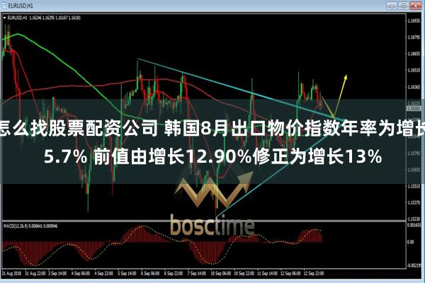 怎么找股票配资公司 韩国8月出口物价指数年率为增长5.7% 前值由增长12.90%修正为增长13%