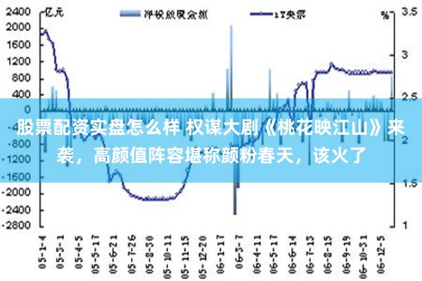 股票配资实盘怎么样 权谋大剧《桃花映江山》来袭，高颜值阵容堪称颜粉春天，该火了