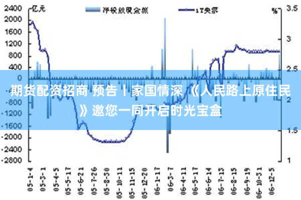 期货配资招商 预告丨家国情深 《人民路上原住民》邀您一同开启时光宝盒