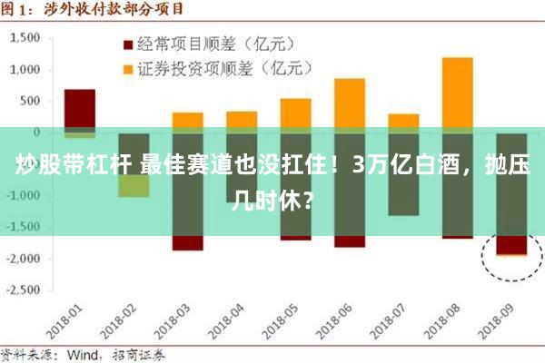 炒股带杠杆 最佳赛道也没扛住！3万亿白酒，抛压几时休？