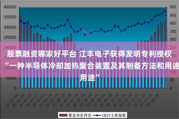 股票融资哪家好平台 江丰电子获得发明专利授权：“一种半导体冷却加热复合装置及其制备方法和用途”