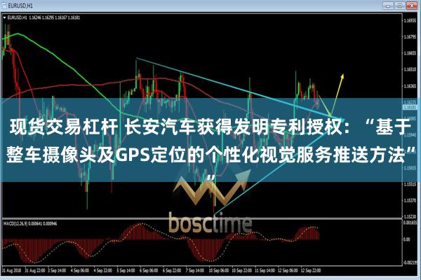 现货交易杠杆 长安汽车获得发明专利授权：“基于整车摄像头及GPS定位的个性化视觉服务推送方法”