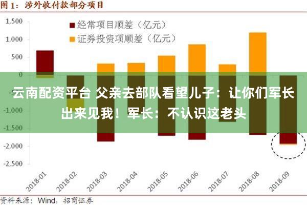 云南配资平台 父亲去部队看望儿子：让你们军长出来见我！军长：不认识这老头