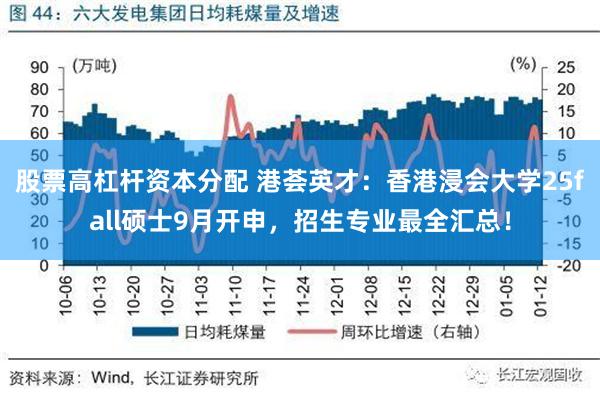 股票高杠杆资本分配 港荟英才：香港浸会大学25fall硕士9月开申，招生专业最全汇总！