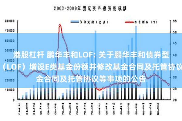 港股杠杆 鹏华丰和LOF: 关于鹏华丰和债券型证券投资基金（LOF）增设E类基金份额并修改基金合同及托管协议等事项的公告