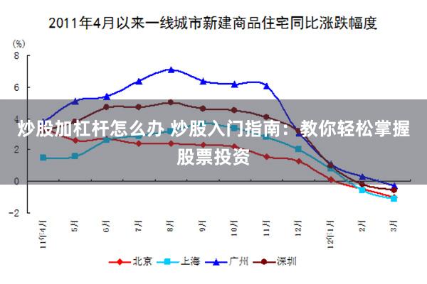 炒股加杠杆怎么办 炒股入门指南：教你轻松掌握股票投资