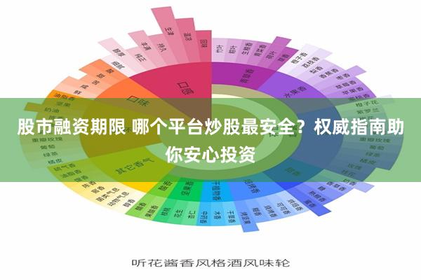 股市融资期限 哪个平台炒股最安全？权威指南助你安心投资