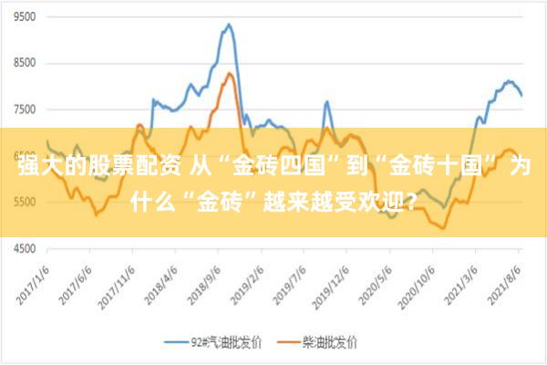 强大的股票配资 从“金砖四国”到“金砖十国” 为什么“金砖”越来越受欢迎？