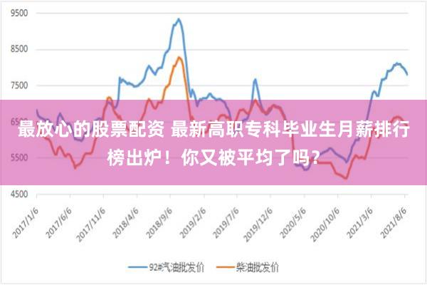 最放心的股票配资 最新高职专科毕业生月薪排行榜出炉！你又被平均了吗？