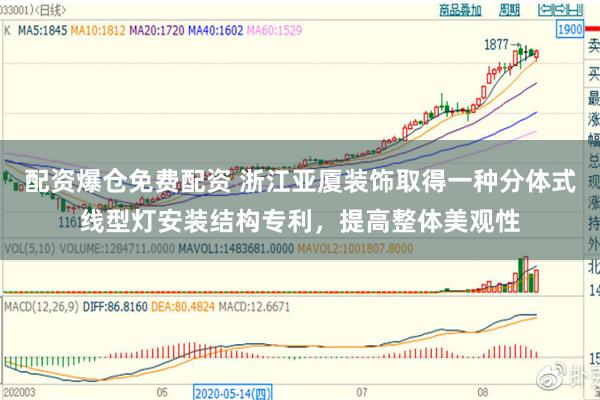 配资爆仓免费配资 浙江亚厦装饰取得一种分体式线型灯安装结构专利，提高整体美观性