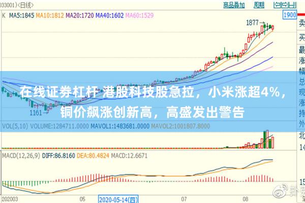 在线证劵杠杆 港股科技股急拉，小米涨超4%，铜价飙涨创新高，高盛发出警告